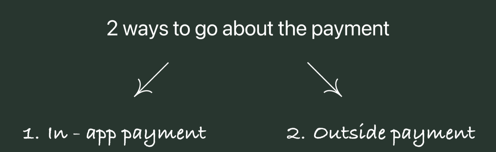 Two ways to pay — in-app payment or outside payment